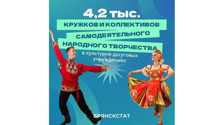 На Брянщине работают более 4 тысяч кружков и коллективов самодеятельного народного творчества