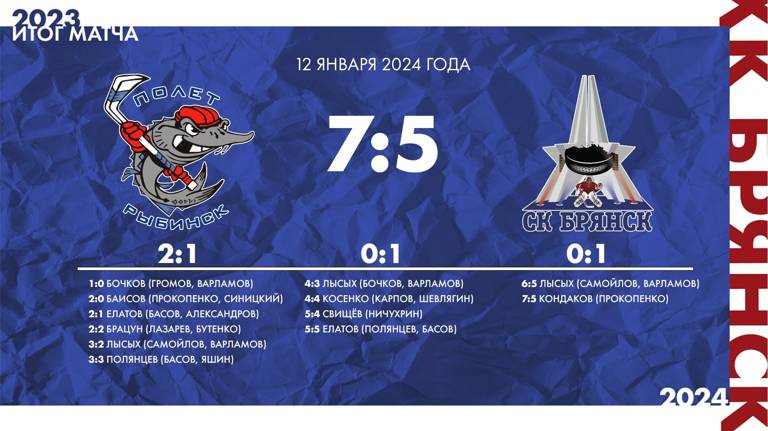 Хоккеисты «Брянска» уступили в повторном матче рыбинскому «Полёту»