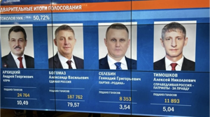 На выборах губернатора Брянской области лидирует Александр Богомаз