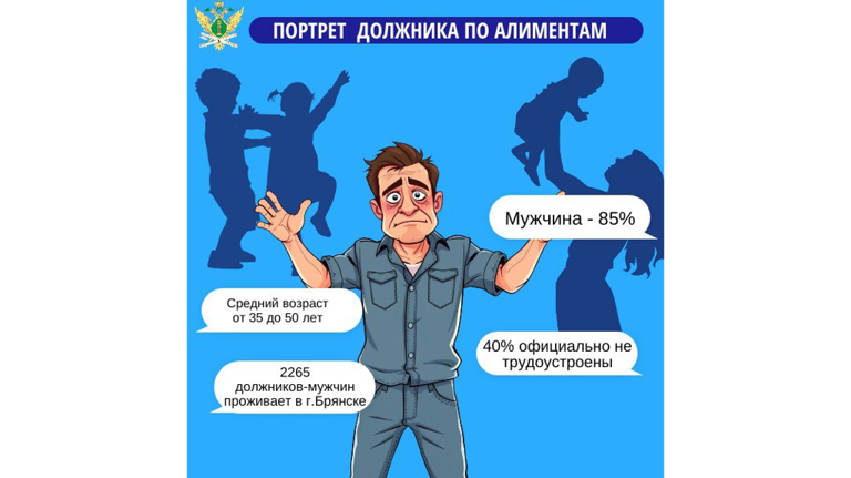 В Брянской области составили портрет должника по алиментам