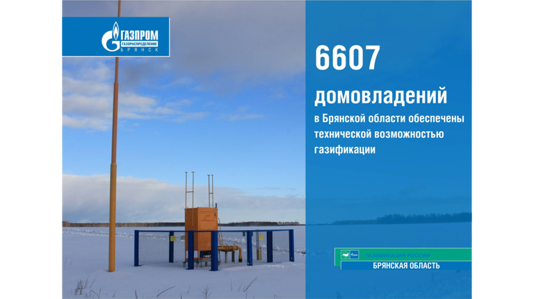 В Брянской области догазифицировали 6600 домовладений