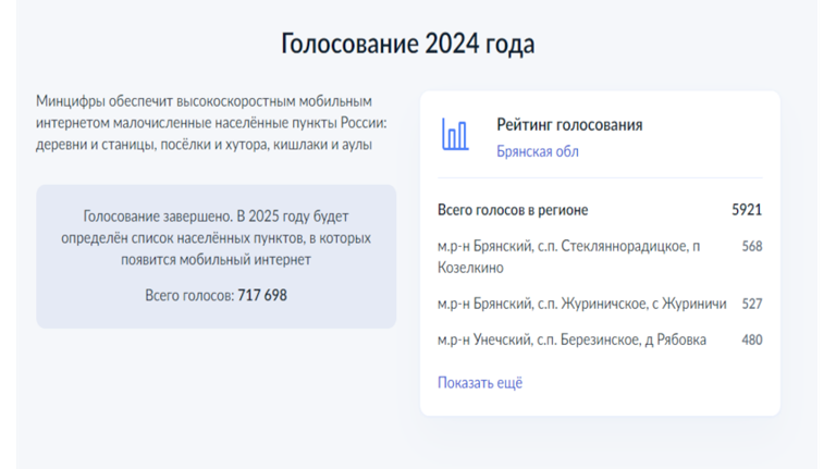 Определен топ брянских деревень и сел для цифровизации в 2025 году