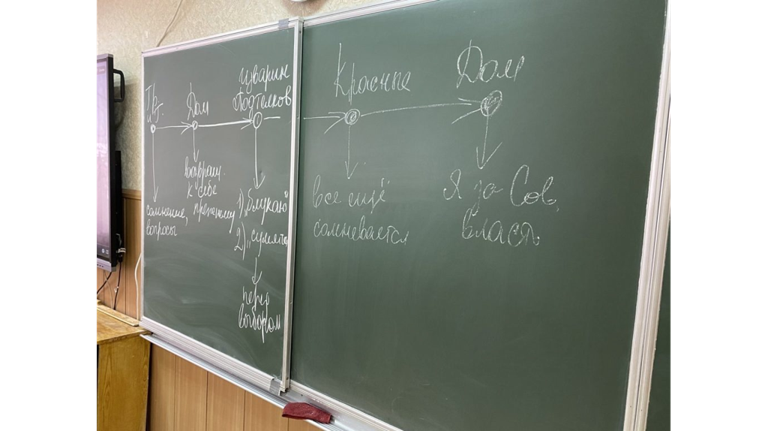 Назвали предметы, которые брянские школьники стали чаще выбирать для ЕГЭ Назвали предметы, которые брянские школьники стали чаще выбирать для ЕГЭ