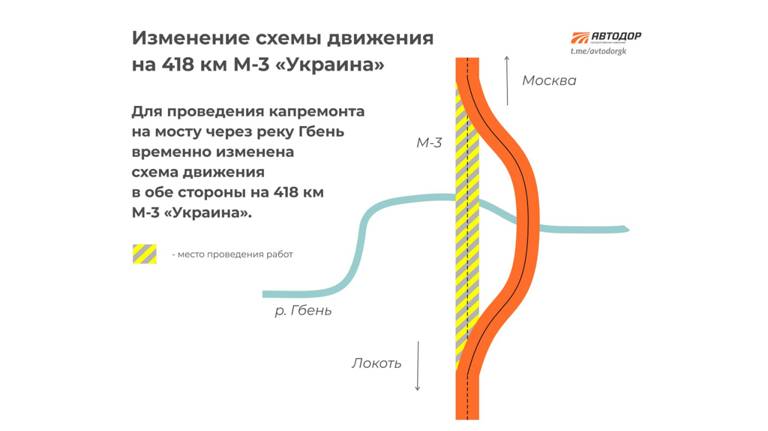 В Брянской области из-за ремонта изменилась схема движения на участке трассы М-3