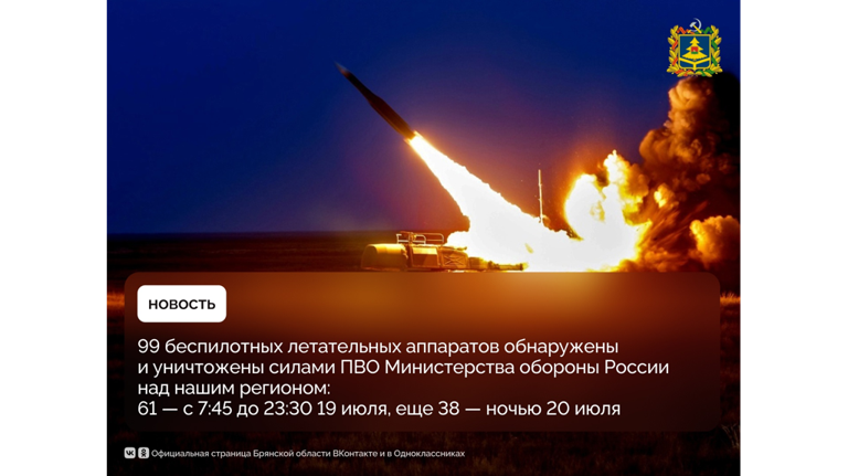 Брянская область пережила массированную атаку 99 дронами ВСУ