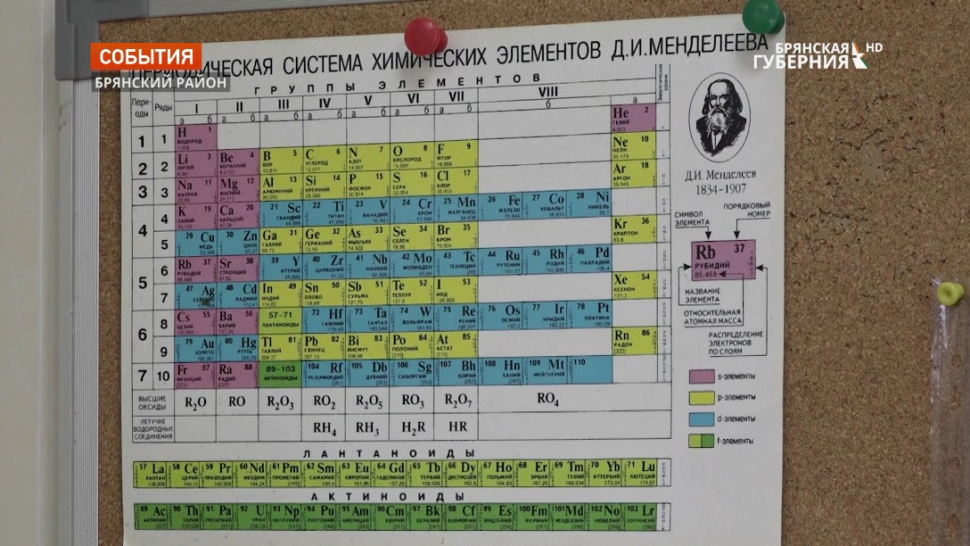 Брянская межобластная ветлаборатория исследовала 8 тысяч образцов сельхозпродукции