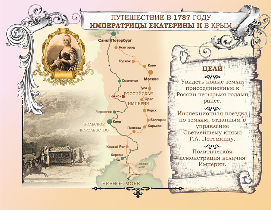 Брянцам представили виртуальную выставку «Брянский эпизод Крымского вояжа Екатерины Великой»