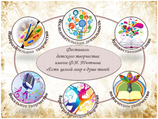 В Брянской области пройдет фестиваль детского творчества имени Ф. И. Тютчева