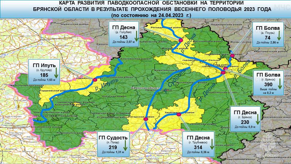 В Трубчевском и Брянском районах в воде остаются 28 домовладений