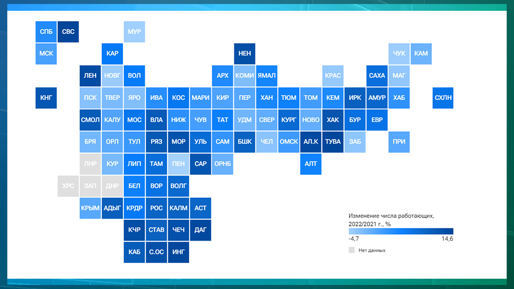 В рейтинге регионов по динамике рынка труда Брянская область заняла 72 место