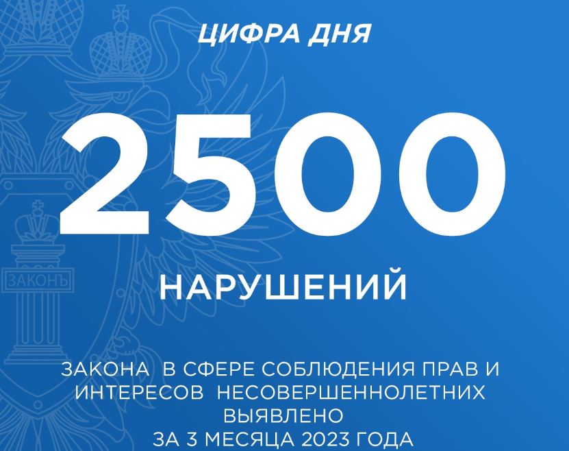 Прокуроры Брянщины выявили 2,5 тысячи нарушений закона в сфере соблюдения прав детей