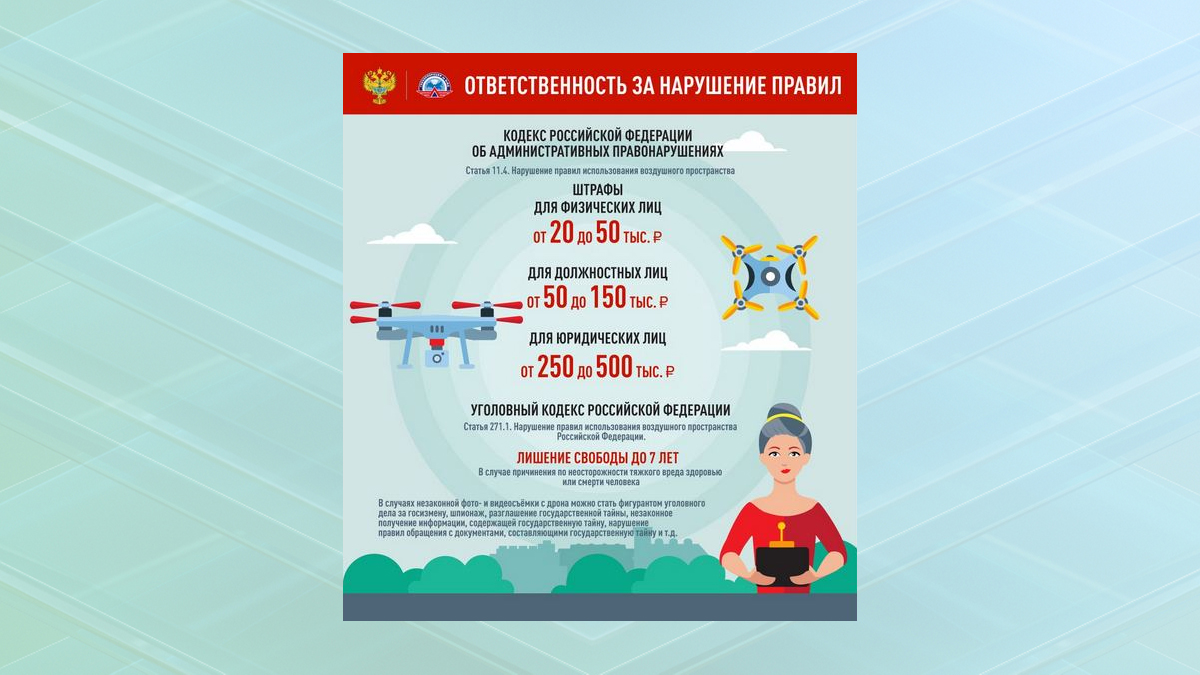 Брянцам напомнили об ответственности за несанкционированный запуск беспилотников