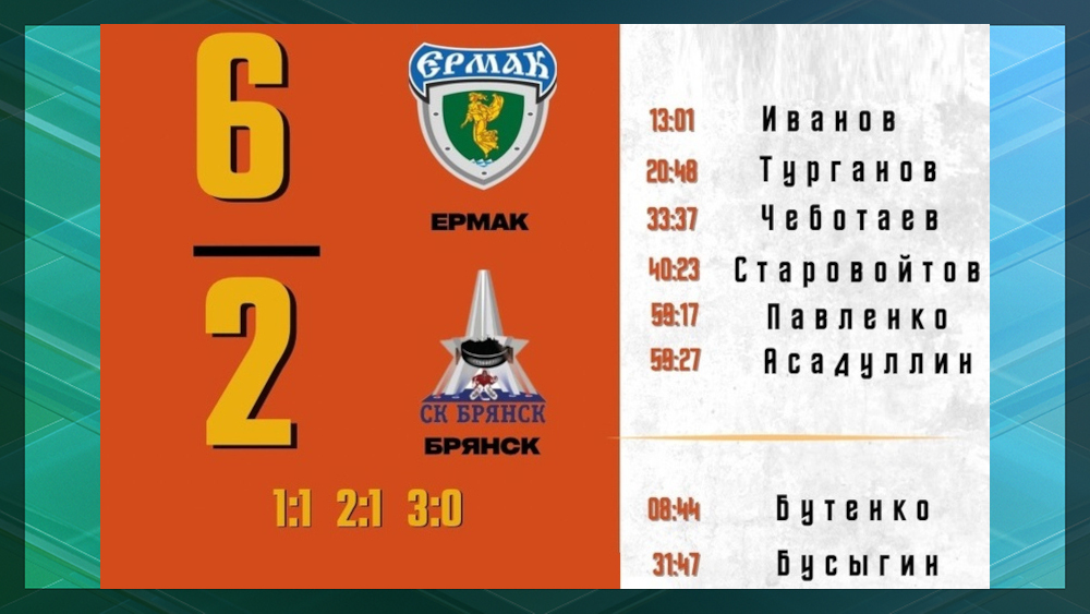 Хоккейный клуб «Брянск» потерпел второе поражение от «Ермака»