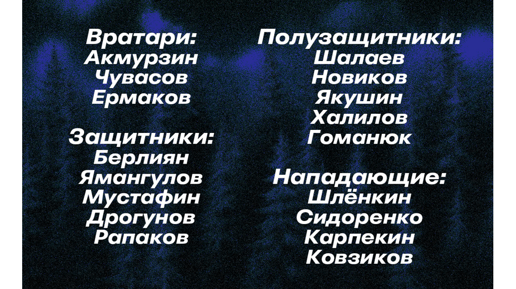 Брянское «Динамо» в Кисловодске приступило к тренировочному сбору