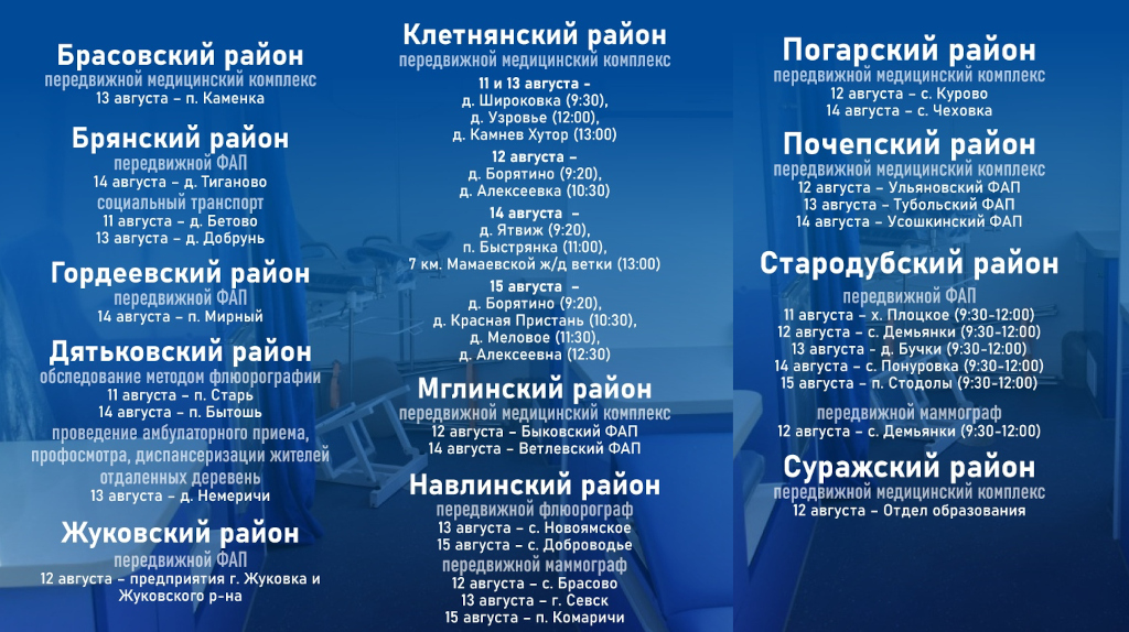Брянцам сообщили недельный график работы передвижных ФАПов и медкомплекса