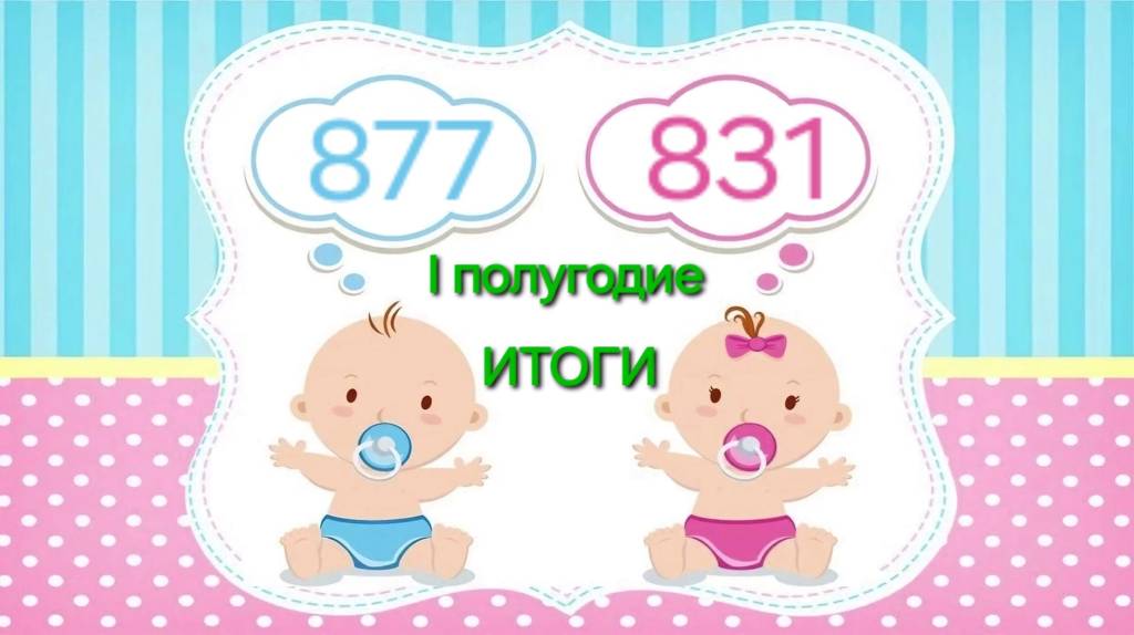 В Перинатальном центре Брянска за полгода родилось более 1,7 тысячи малышей