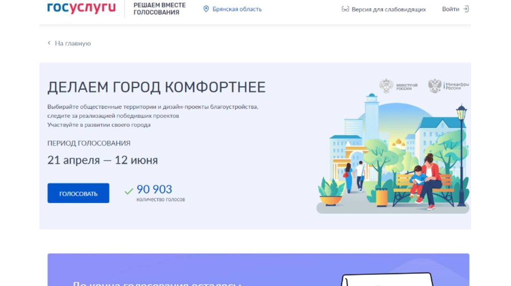 Более 90 тысяч брянцев проголосовали за объекты благоустройств