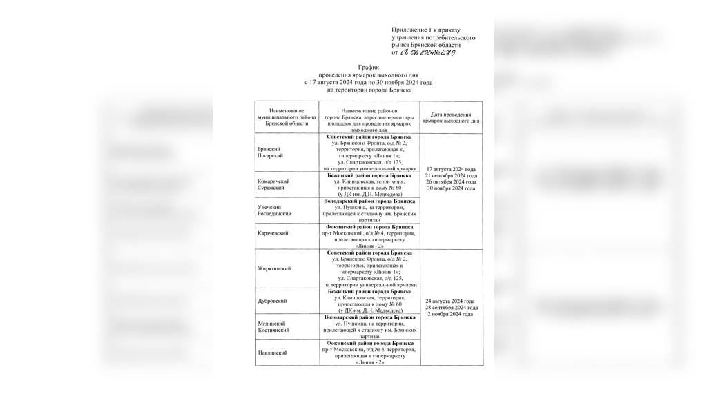 С 17 августа в Брянской области откроются ярмарки выходного дня