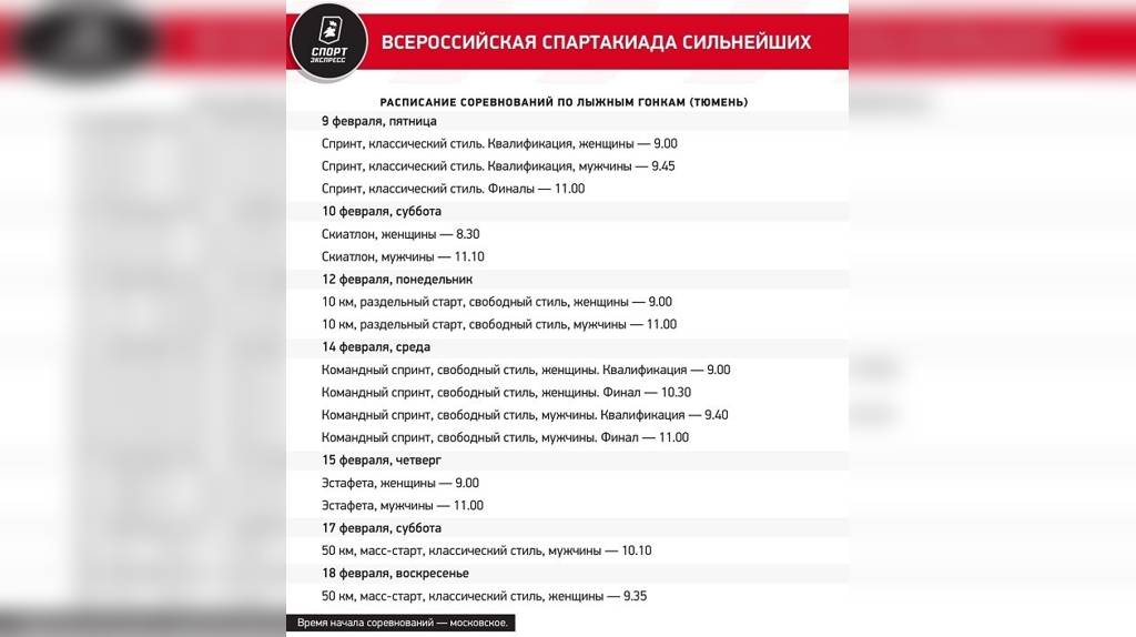 Брянский лыжник Большунов выйдет на старт Спартакиады сильнейших фаворитом