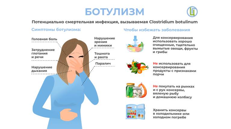 Энтеровирусная инфекция