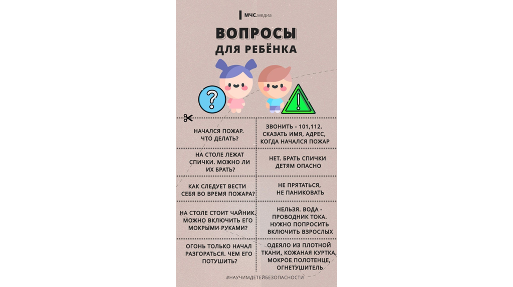 Мобильник под подушку не класть: что брянцы должны рассказать детям о пожаре