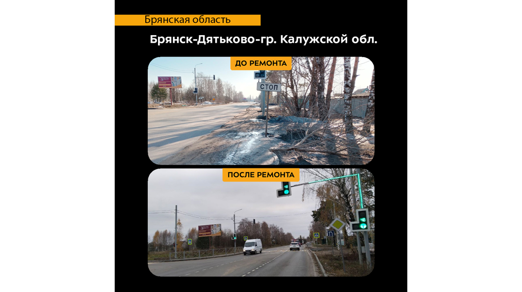 В Брянской области по нацпроекту отремонтировали 7,7 километра калужской трассы