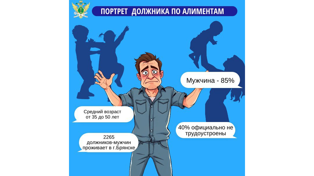 В Брянской области составили портрет должника по алиментам