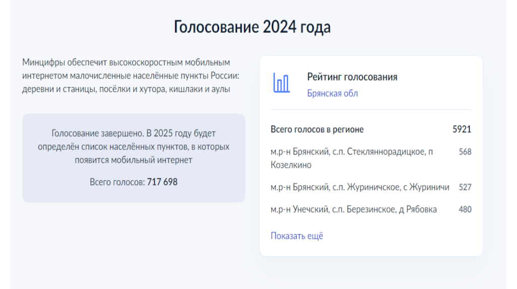 Определен топ брянских деревень и сел для цифровизации в 2025 году