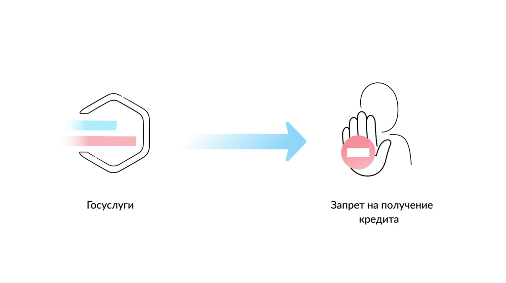 Брянцы смогут установить самозапрет на кредиты и займы