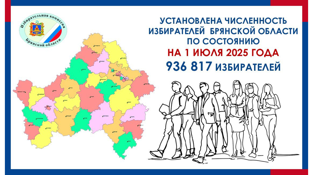 В Брянской области на 1 июля насчитывается 936 817 избирателей