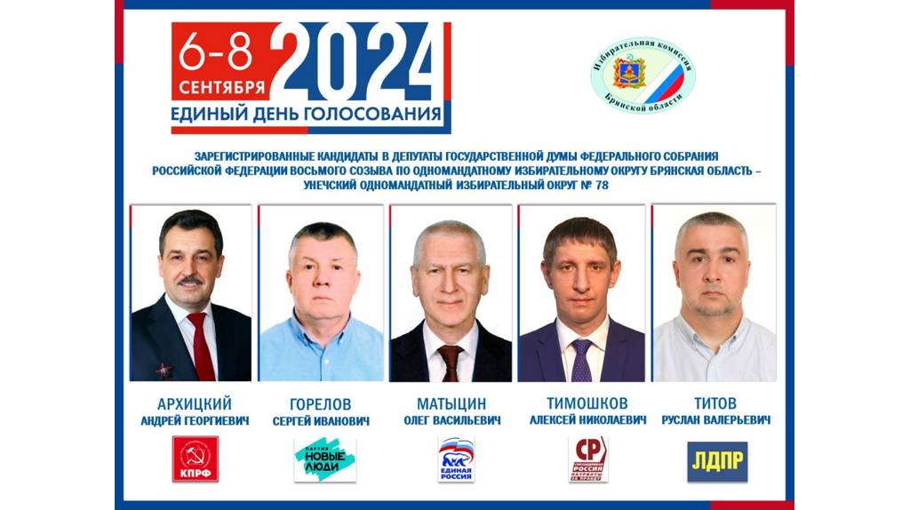 Брянский облизбирком зарегистрировал пять кандидатов на допвыборы в Госдуму