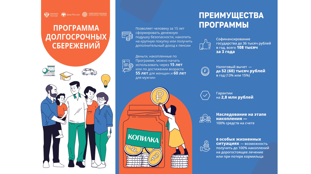В госпрограмму долгосрочных сбережений вступили 35 тысяч брянцев