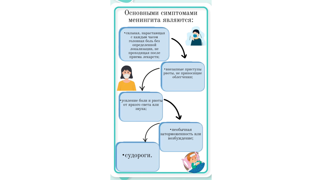 Вспышки нет, но вы держитесь: что брянцам нужно знать о заразном вирусе Коксаки