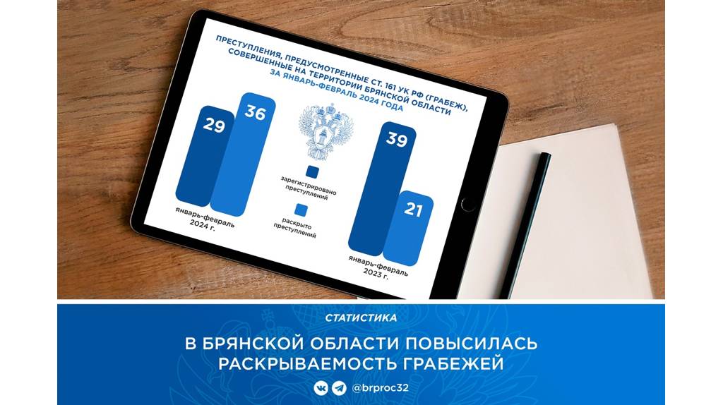 С начала года в Брянской области сократилось количество грабежей